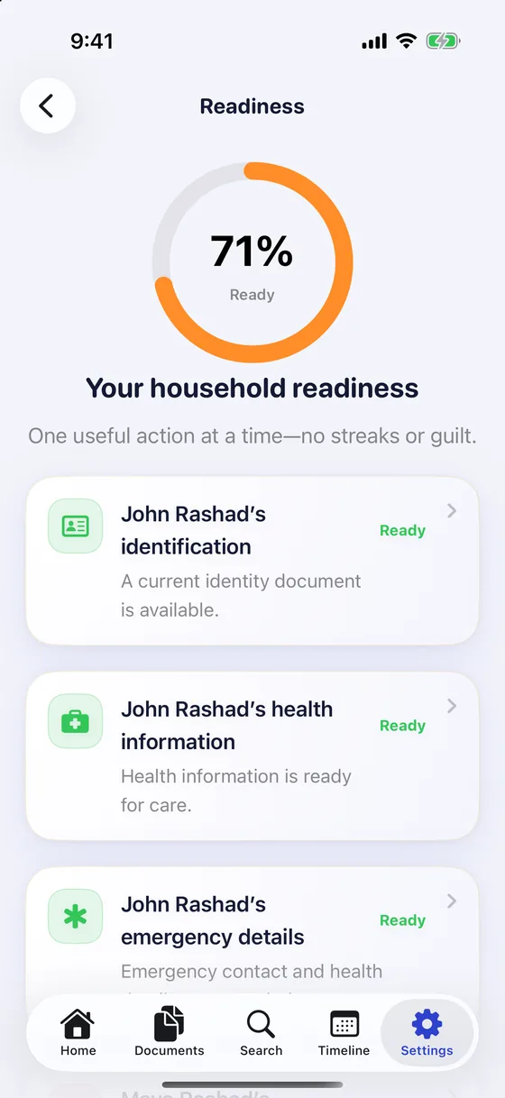 Readiness: your household readiness at 71 percent