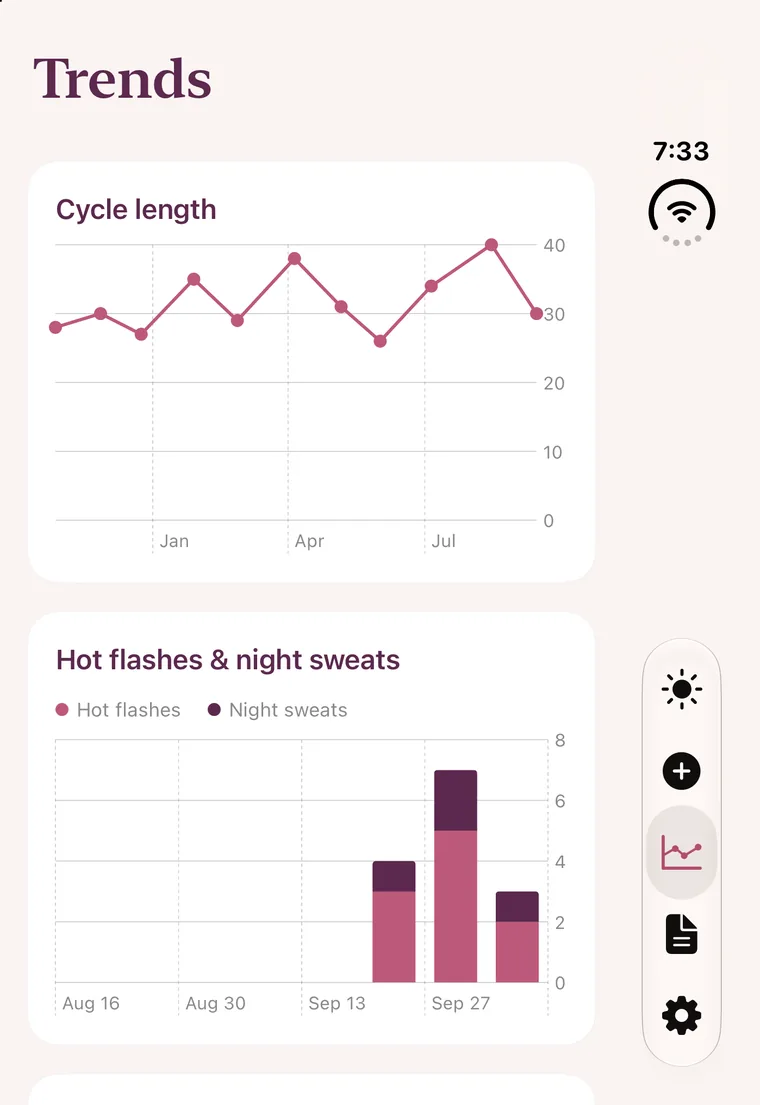 Marigold Trends on iPhone Duo