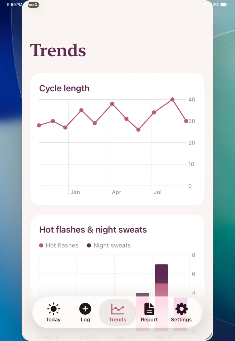 Marigold Trends running on iPad