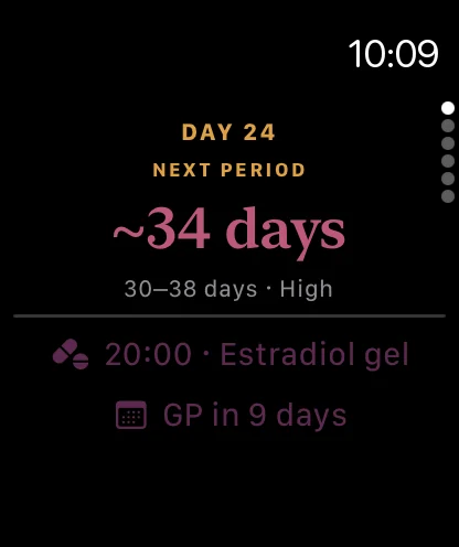 Apple Watch: next period forecast and next dose